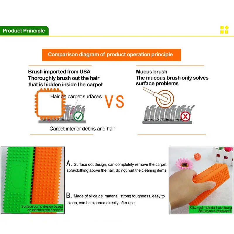 Триммер для стрижки волос щетка удаления Cat Расческа щенка Уход за лошадьми