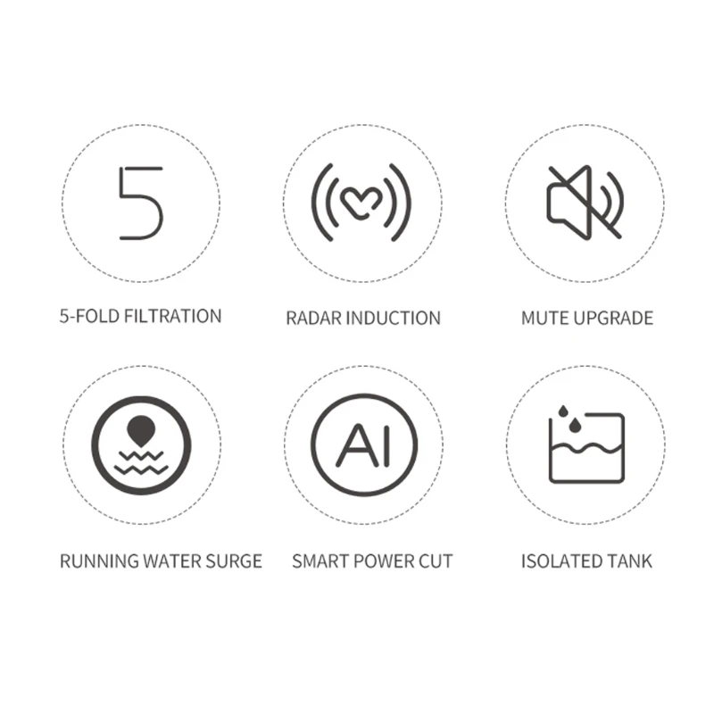 

Pet Fountain Automatic Cat Water Fountain Water Dispenser for Cats, Dogs, Multiple Pets