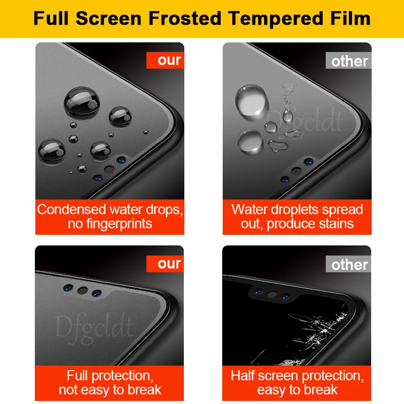 Закаленное стекло без отпечатков пальцев для OPPO R17 Pro R15x R15 R11 F11 F9 F7 F5 A7 A5 защитная