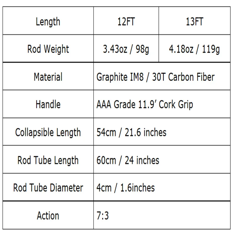 Vara de Pesca com Mosca Fibra de Carbono Combinação com Furled Vara de Pesca Tenkara Vara Kit 30t Telescópica Linha Moscas Voar 12 - 13ft 1 telescópica vara de pesca com mosca combinação