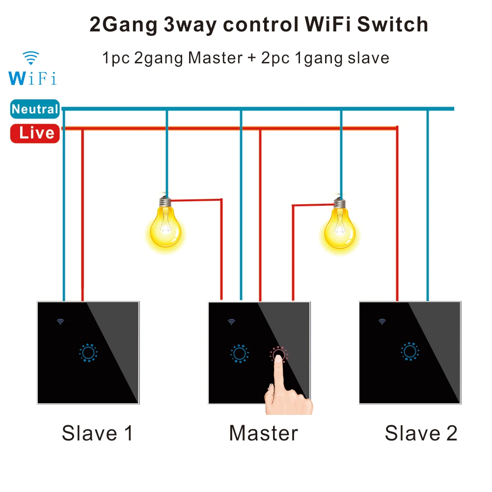 Умный сенсорный выключатель KingArt с поддержкой Wi Fi и голосового