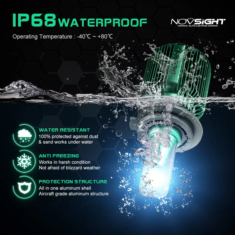 NOVSIGHT H7 Canbus светодиодный автомобильный светильник H4 6500K H11 H13 9005 9006 9007 10000LM|Передние