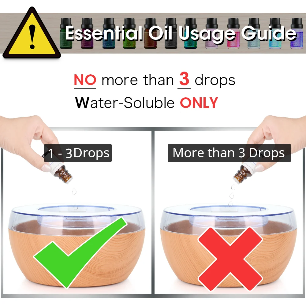 Горячий увлажнитель воздуха устройство для испарителя испаритель ароматизатор