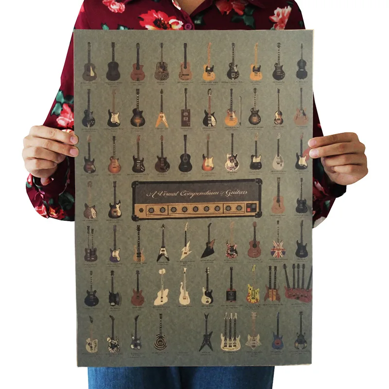

Guitar Collection Vintage Kraft Paper Posters Interior Bar cafe decor