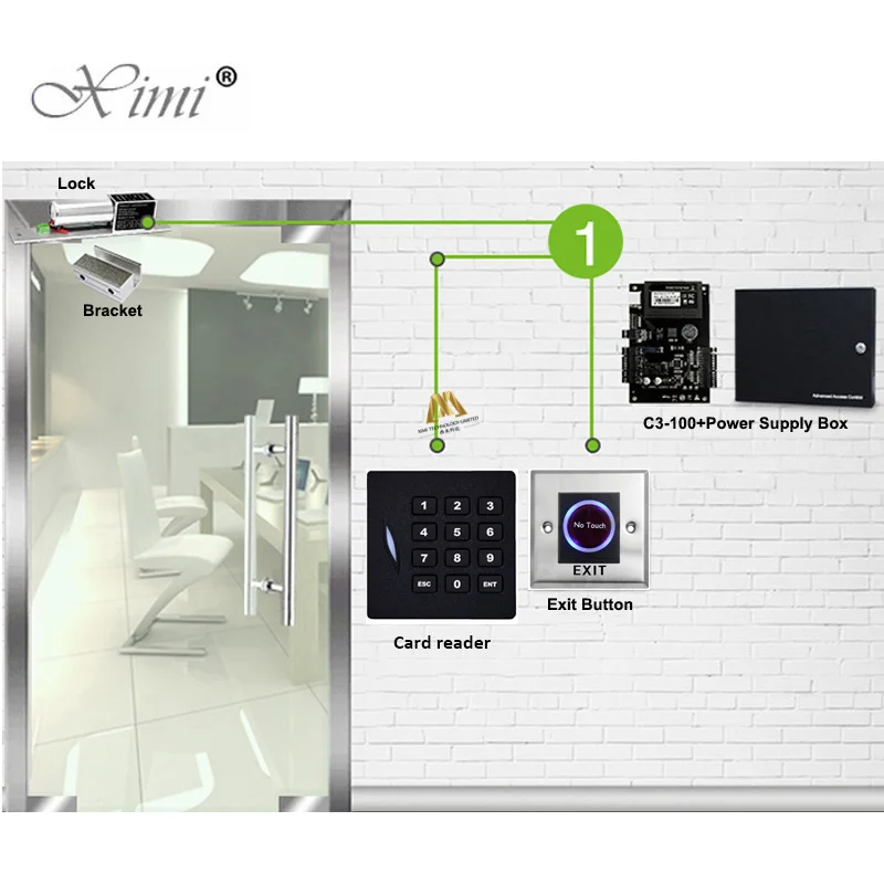 ZK система контроля допуска к двери наборы RFID карта + источник питания