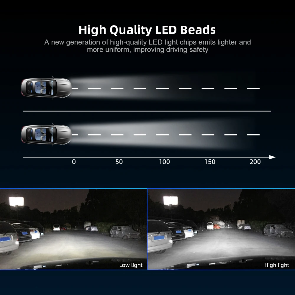 LSlight 6000K H1 H7 светодиодный 9005 9006 HB3 HB4 H4 H11 H9 H8 дальнего и ближнего света