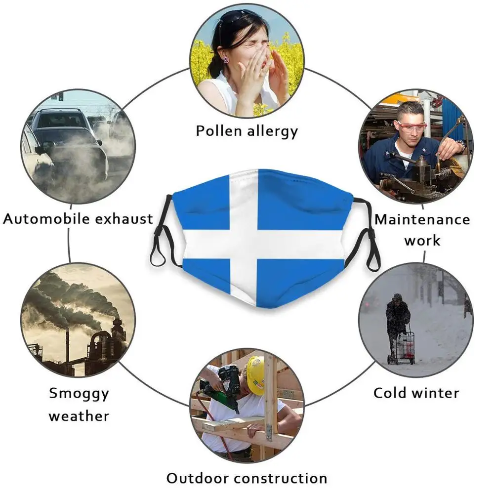 Shetland флаг Забавный принт многоразовая фильтровальная маска для лица Pm2.890 шетлэна