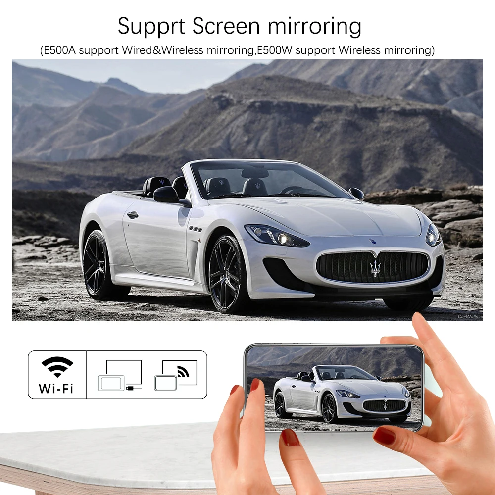 Everycom E500 мини проектор светодиодный 720P LCD Android Wifi опция портативный видеопроектор