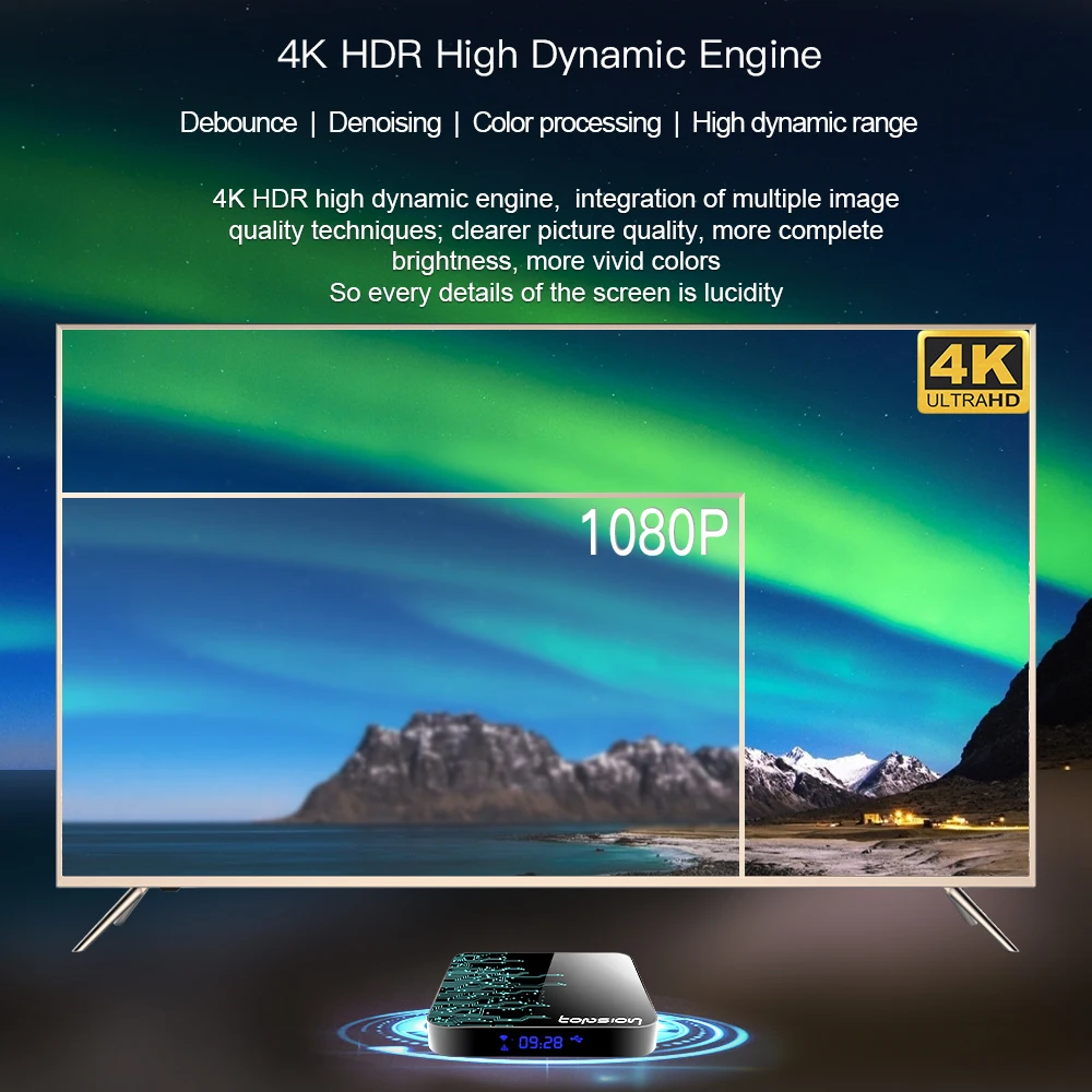 ТВ-приставка Android 10 2020 4 + 32/64 ГБ 4K H.265 3D видео 2 ГГц 5 Wi-Fi Bluetooth | Электроника