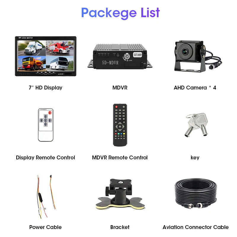 Jansite 4-канальный Автомобильный видеорегистратор с 4 камерами мобильный 7-дюймовый