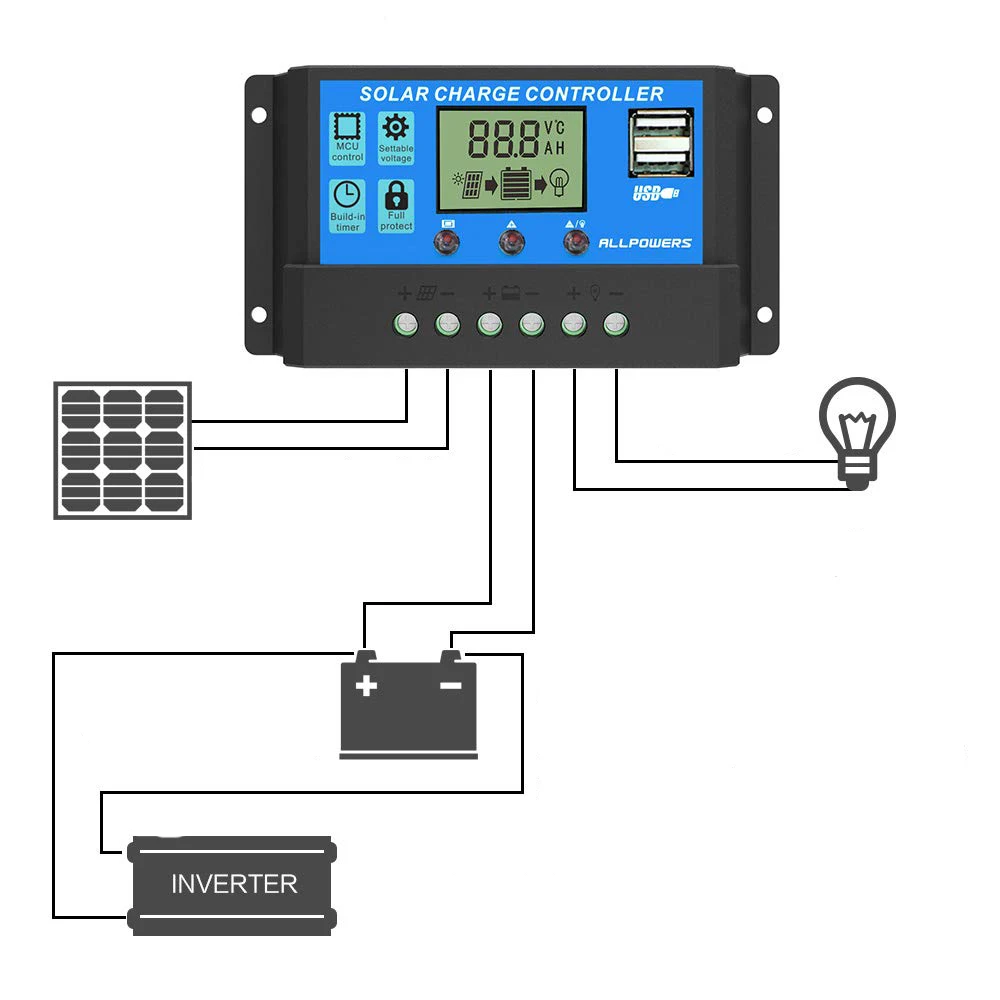 Контроллер заряда PWM блок управления установкой на солнечной батарее Панель PV
