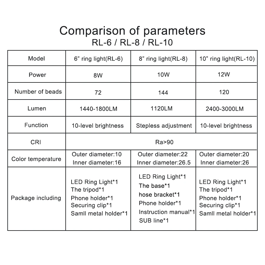 MAMEN 10 дюймов светодиодный кольцевой светильник для селфи камера фото фотостудия