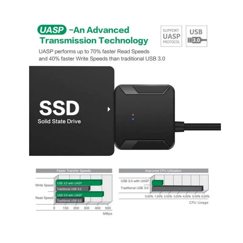 UGREEN USB 3 0 для SATA 22 Pin конвертер адаптер кабель 2 5 |