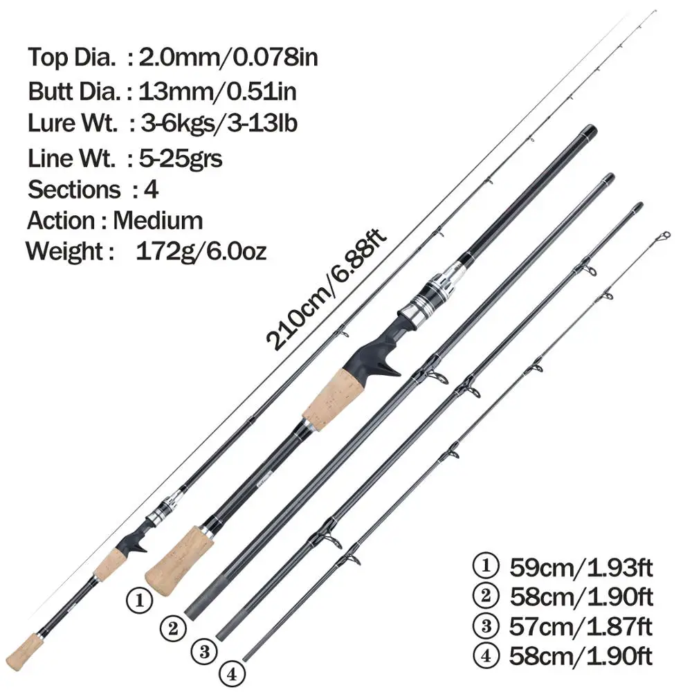 Sougayilang карбоновые спиннинговые удочки с 24 тоннами из углеродного волокна