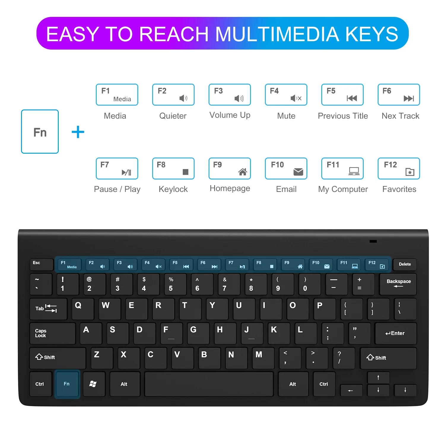 Беспроводная Клавиатура Mini беспроводная эргономичная клавиатура резиновые