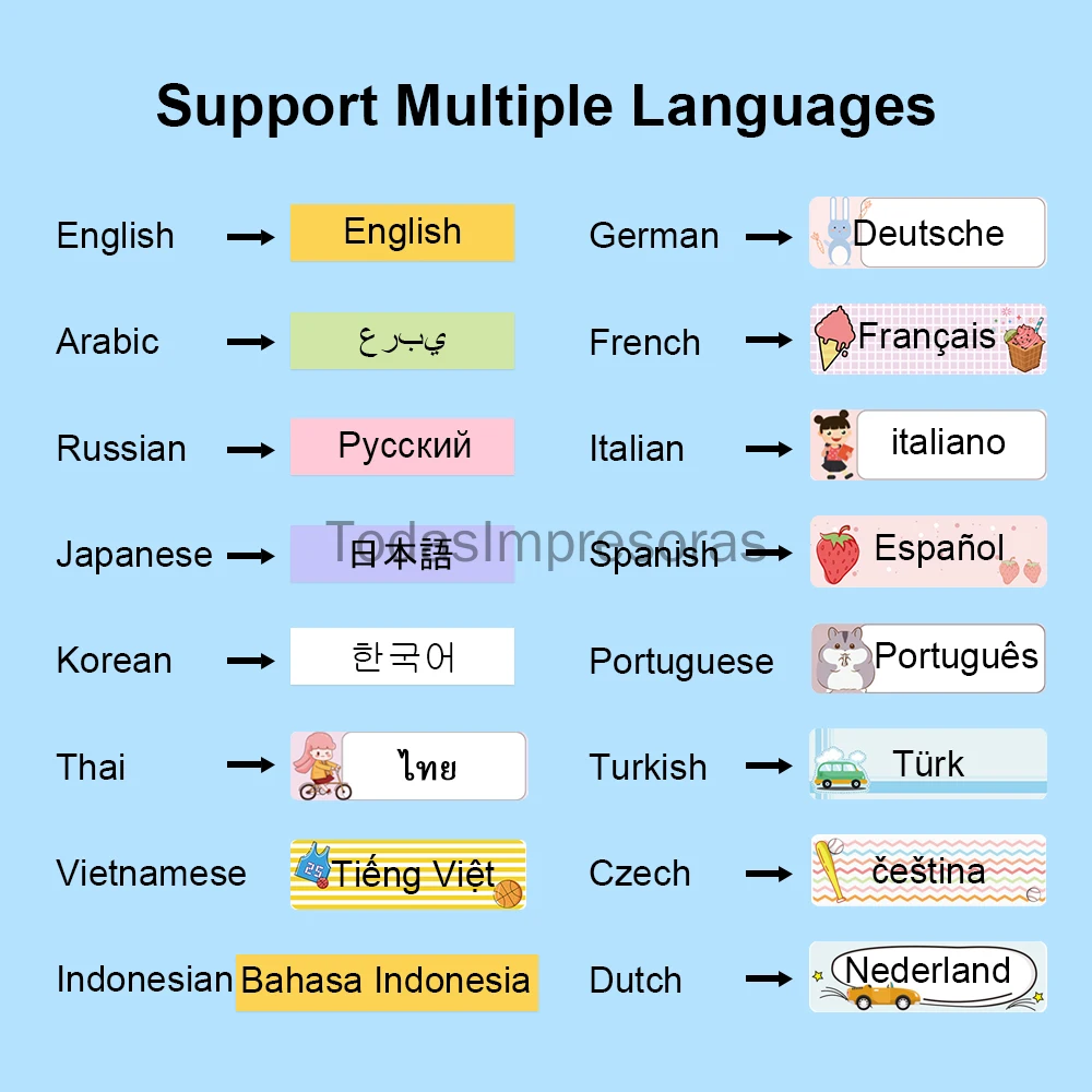 Supvan Mini 12-15 мм принтер для этикеток портативный термопринтер Bluetooth Штрих-Код QR