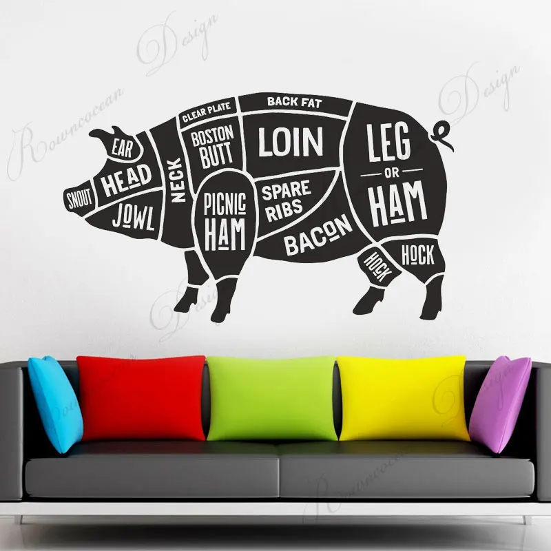 

Butchers Cuts Of Pork, Pig, Meat, Joints Kitchen Wall Sticker Vinyl Home Decor Shop Window Decals Slaughterhouse Murals 3A77