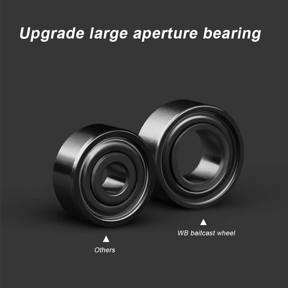 Новейшая 100 оригинальная 100H/100HL/100HS/100HSL/100XS/100XSL 8BB 6 3: 1/7 1: 1/8.1:1 катушка для заброса
