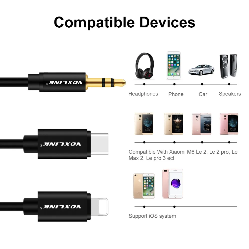Кабель Aux VOXLINK 2 в 1 8 контактный + USB Type C до 3 5 мм автомобильный аудиокабель адаптер