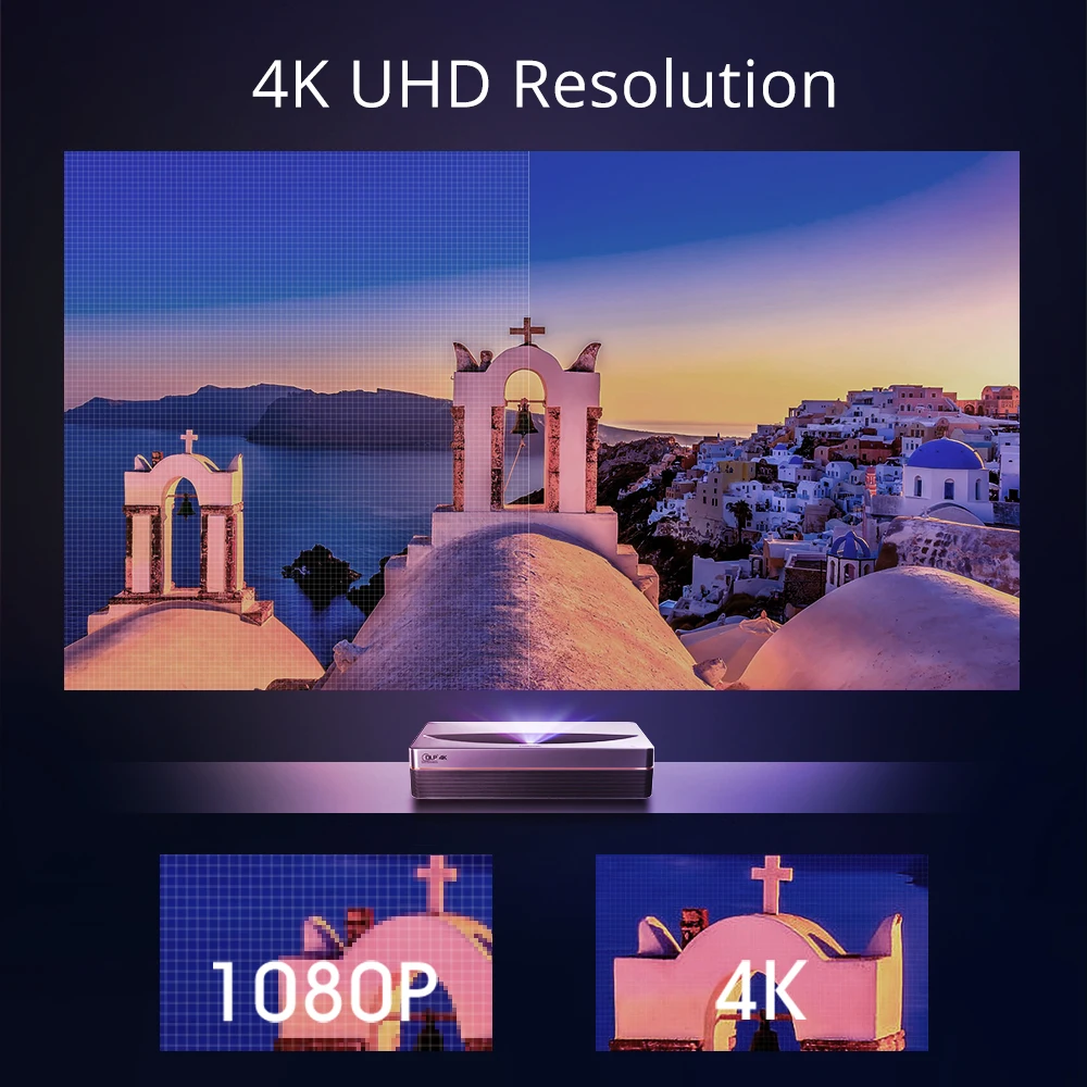 Changhong B5U проектор 4K лазерный с коротким фокусом 1900 ANSI домашний кинотеатр умный