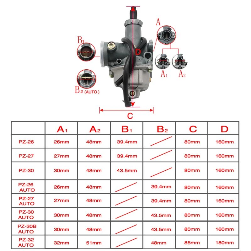 ZS гоночный мотоцикл Keihin PZ26 PZ27 PZ30 PZ32B карбюратор для CG125 CG150 CG175 CG200 CG250 TTR250 NXR125 NXR150