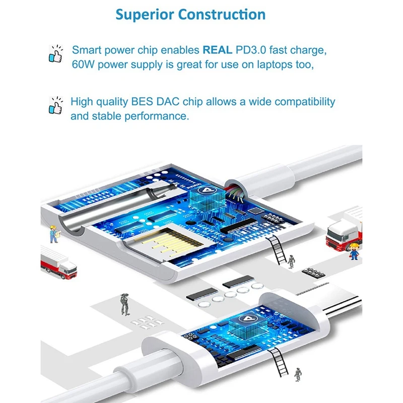 

Type-C to 3.5mm Adapter Music Charging Two in One Adapter Fast Charging 3A DAC Digital Audio Adapter