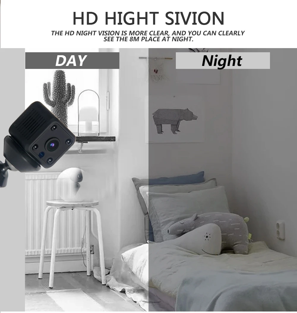 Мини-камера видеонаблюдения Wi-Fi HD 1080P ночное видение | Безопасность и защита