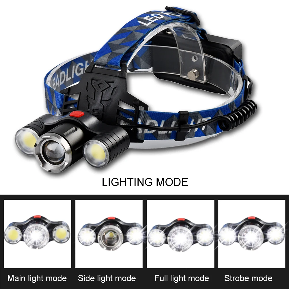 

Waterproof Cob Usb Headlamp Headlight Rotating Focus Hiking Outdoors Sports