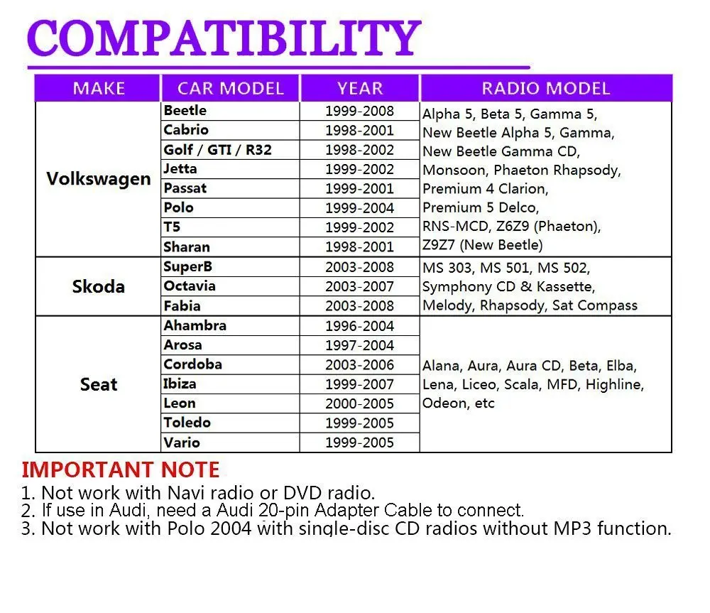 

Car Audio USB AUX Adapter MP3 3.5mm Interface CD Changer For Volkswagen Skoda Golf Passat Spuerb Octavia 8pin QX010