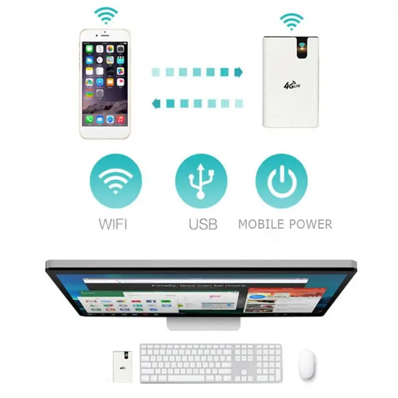 Q7 Мини Wi-Fi роутер беспроводной 4G LTE 7500 мАч батарея Powerbank Qualcomm 150 Мбит/с Низкое энергопотребление более высокая производительность стабильная