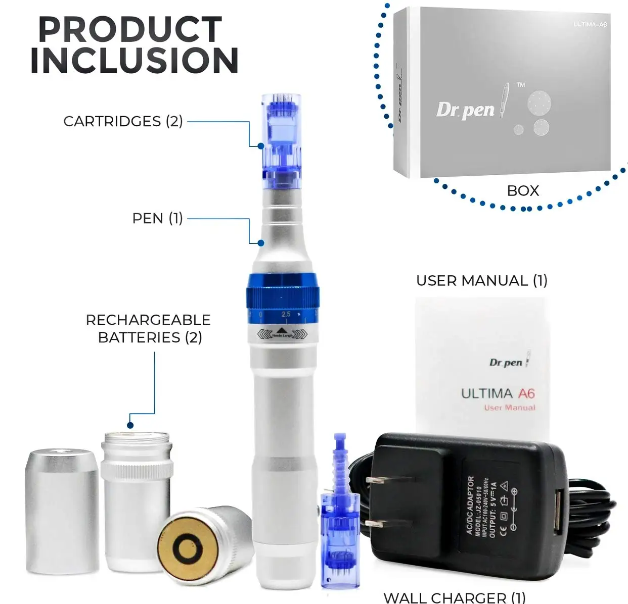 Рисунок 4 - Dr Pen A6 Dermapen