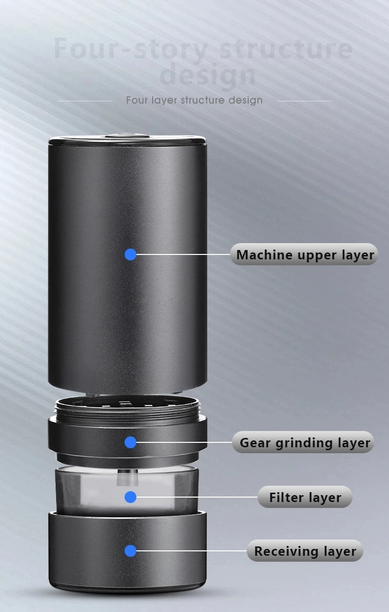 Electric Automatic Tobacco Grinder Aluminum Alloy Two-way USB Smart Herb Shredder Spice Weed Smoking Accessories | Дом и сад