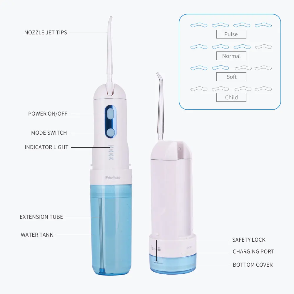 Irrigator Water Flosser Cordless ortable Rechargeable Oral With 4 Modes Nose Clean IPX7 5 Jet Tips | Бытовая техника