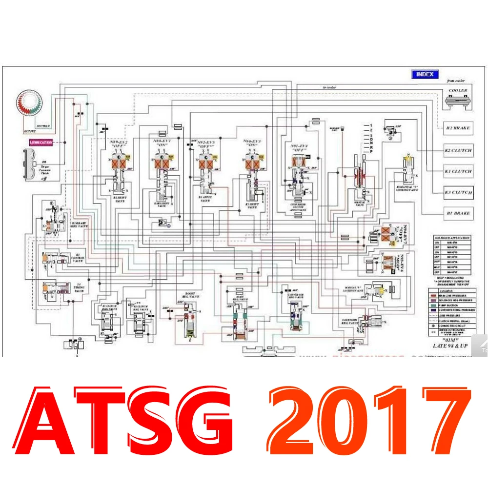 Горячая Распродажа ATSG 2017 программное обеспечение для ремонта автомобилей