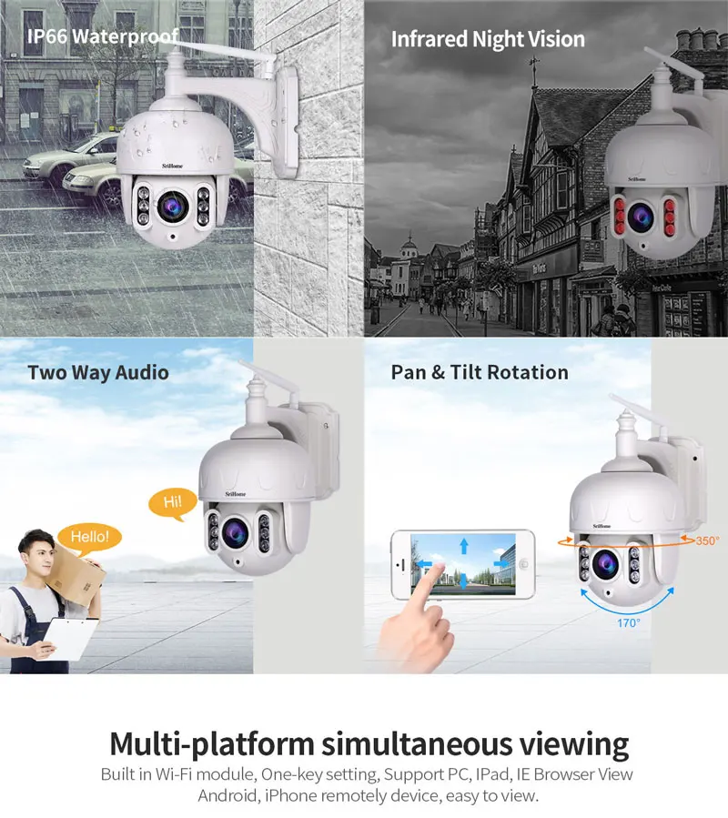 Sricam SH028 3.0MP Открытый IP Камера Водонепроницаемый 5X Оптический зум, Wi-Fi, Камера 360 ° P2P 2-полосная аудио Беспроводной видеонаблюдения PTZ