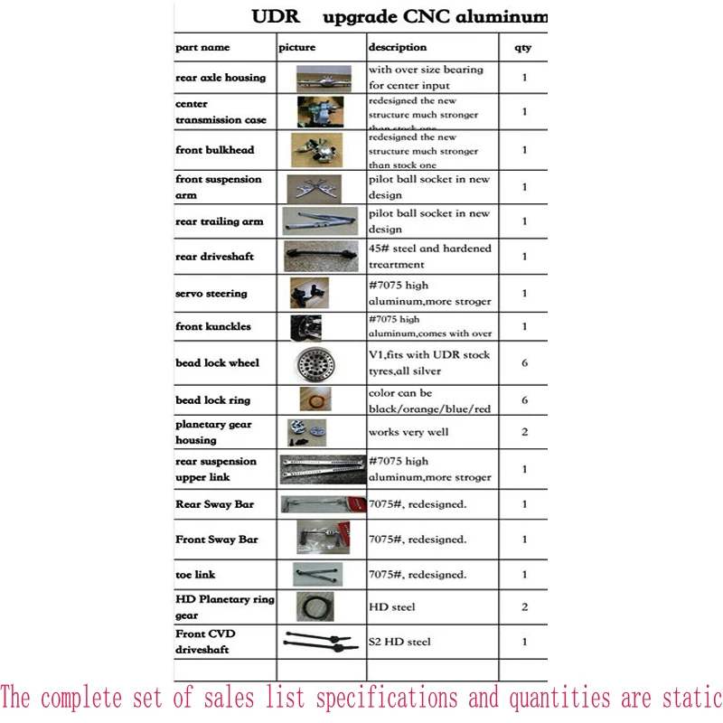 

VITAVON Aluminum CNC upgrade parts set for Traxxas UDR 1:7 group sale 8540+8541