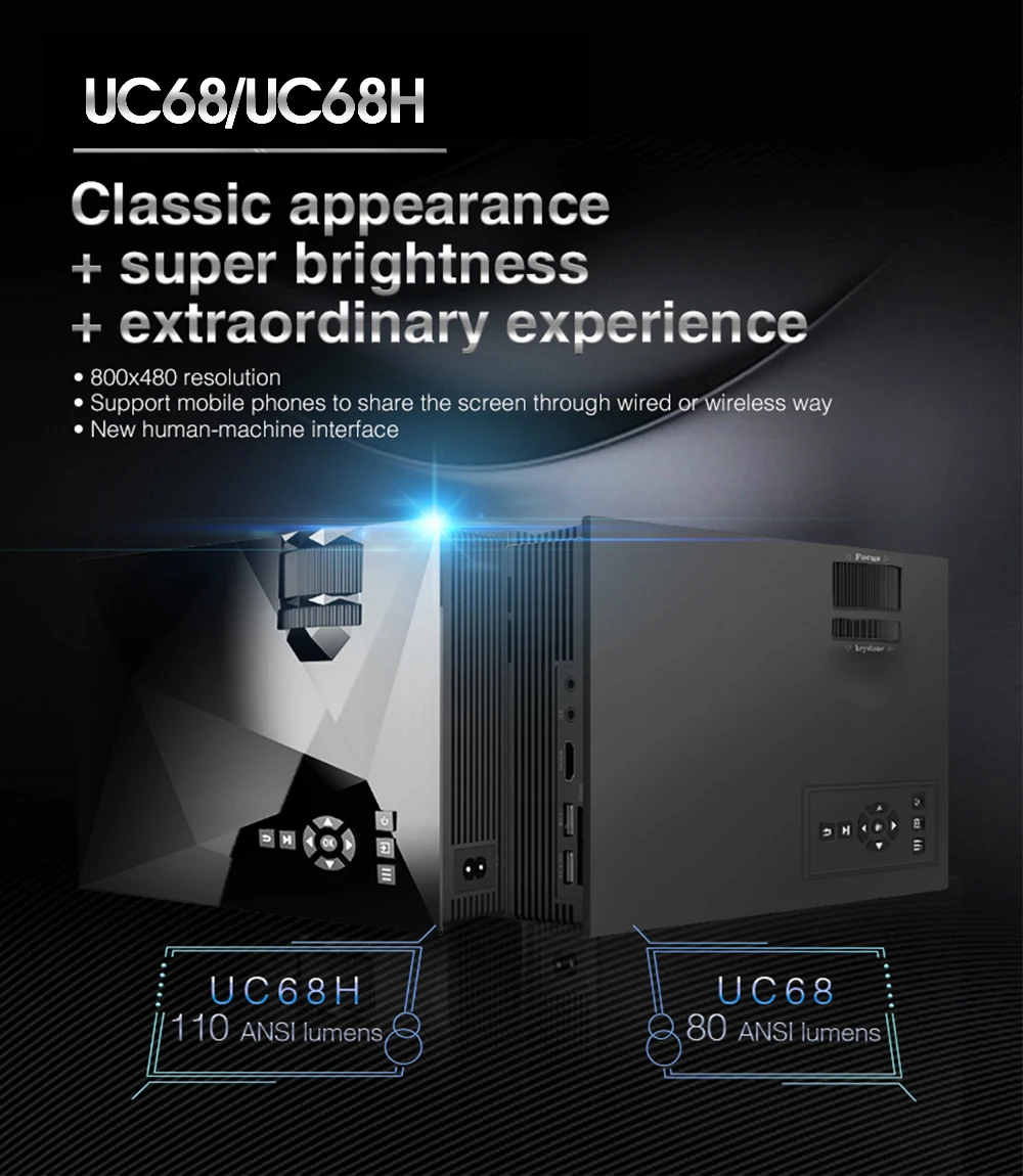 ALSTON UC68/UC68H светодиодный проектор UC46 Plus обновленная версия домашнего кинотеатра 2400 люмен AV HDMI USB Miracast/Airplay
