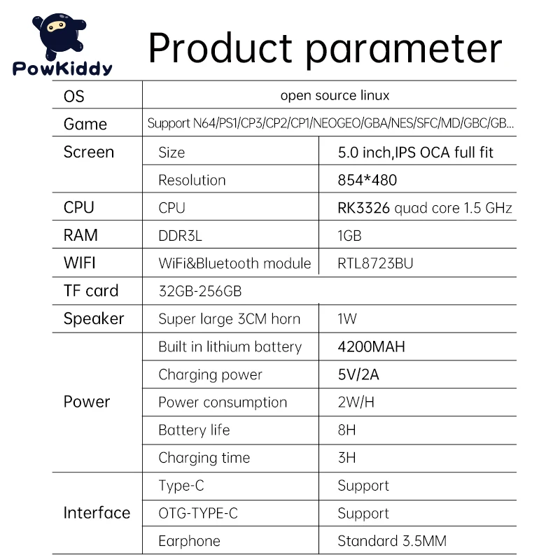 

POWKIDDY RGB10Max Handheld Game Console 5 Inch IPS Screen 128G 30000 Games Wifi Module Vibration RK3326 Player Children's Gifts