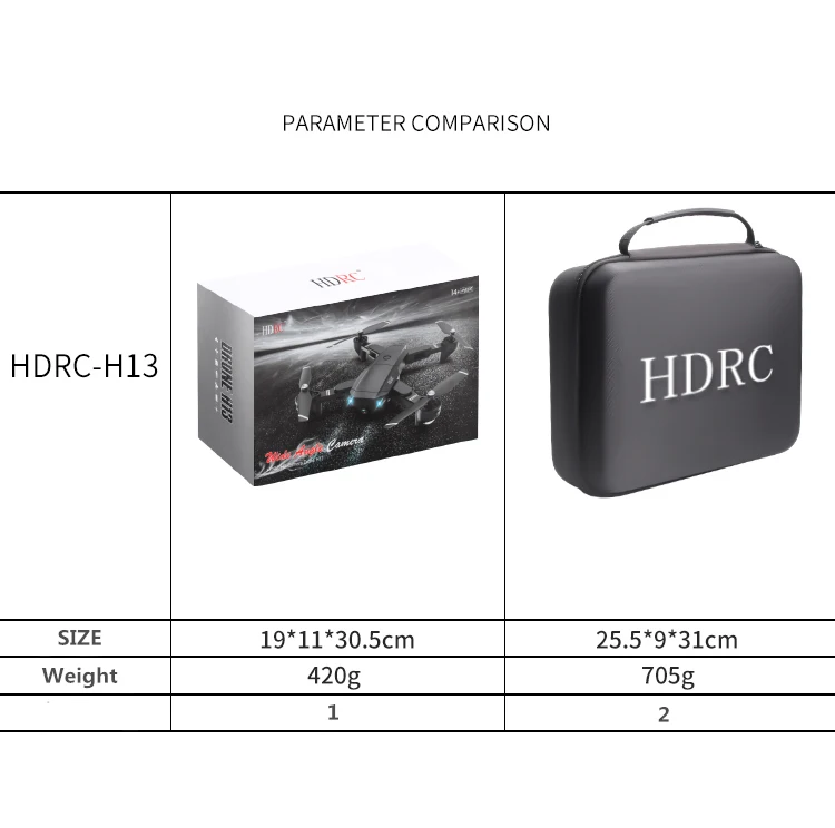 H13 RC 4K Дрон с широкоугольной WiFi HD камерой Дрон Профессиональный жестовой фотографии 1080P RC Квадрокоптер Вертолет VS LF606 E58 GD89