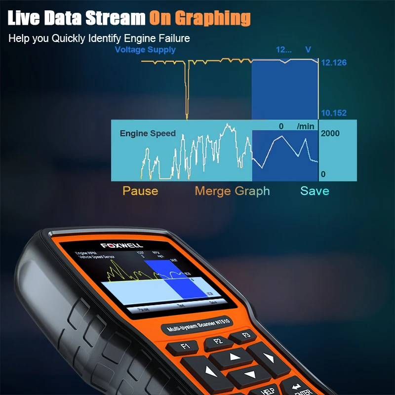 Foxwell NT510 OBD2 автомобильный диагностический инструмент для Maserati Porsche forBMW forBenz ABS SRS