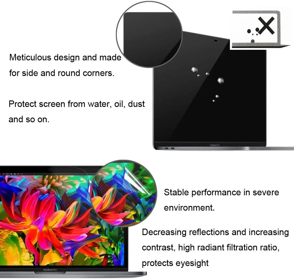 Для Apple Macbook Pro 15 дюймов A1398(retina) защита экрана ноутбука полное покрытие защитная