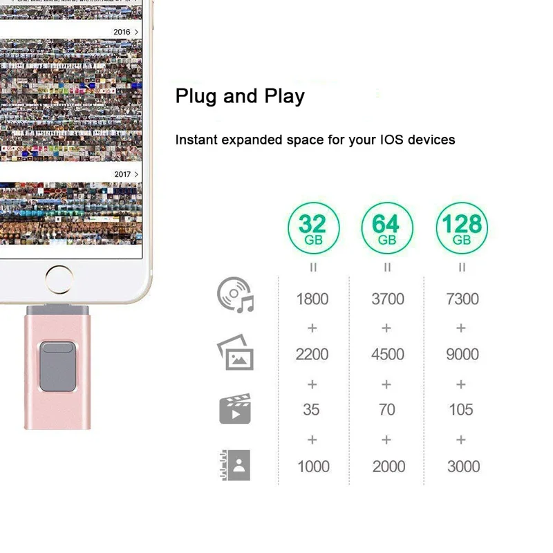 USB флэш накопитель для iPhone X/8/7/7 Plus/6 Plus/6s/5/SE/ipad портативный 16 Гб 64 usb шнур &quotсделай
