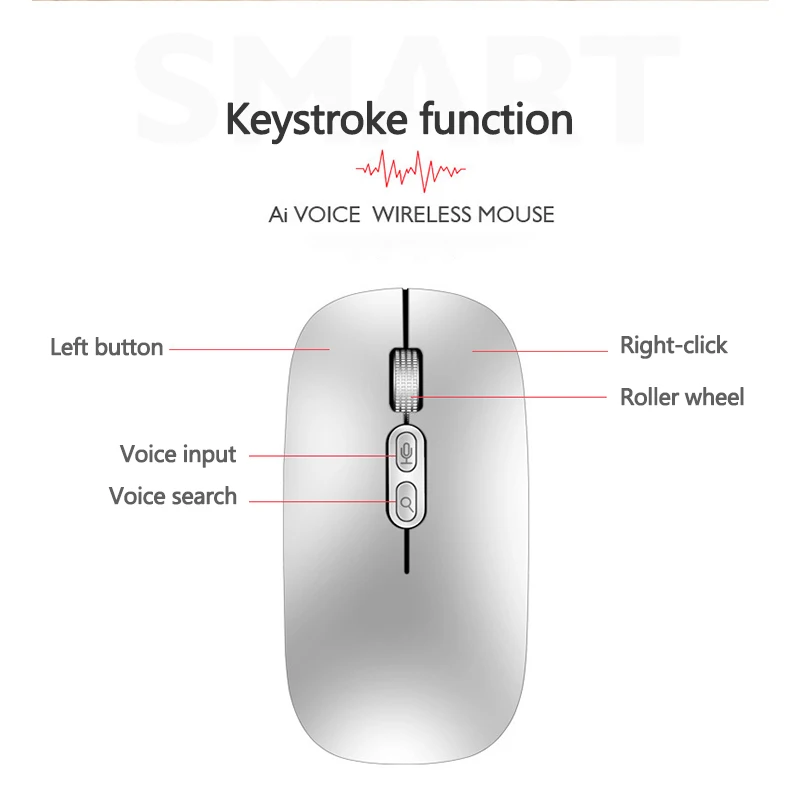 

AI Intelligence Voice Translation Mouse 1600DPI USB Optical Wireless Computer Mouse 2.4G Receiver Super Slim Mouse For PC Laptop