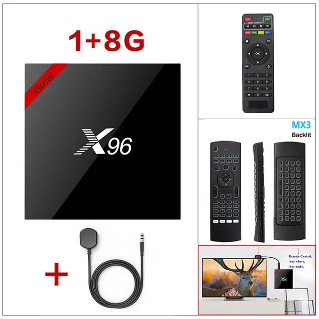 X96 S905W Смарт ТВ приставка Android 7,1 ТВ приставка Amlogic X96 W 2,4 GHz WiFi HD 4K медиаплеер - Цвет: 1GB 8GB Backlit MX3