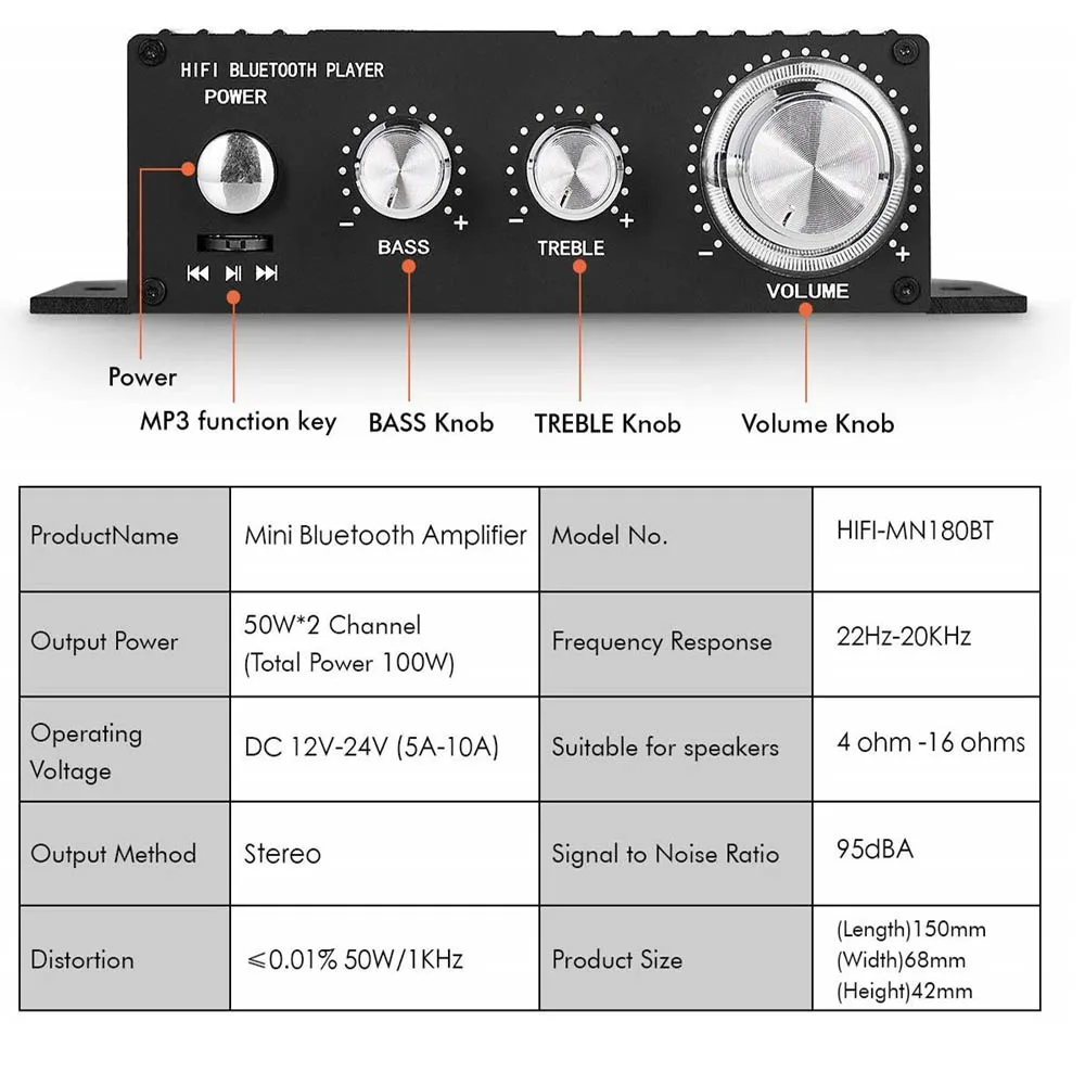 Мини Bluetooth 4 2 цифровой усилитель мощности HiFi стерео аудио без потерь 100 Вт