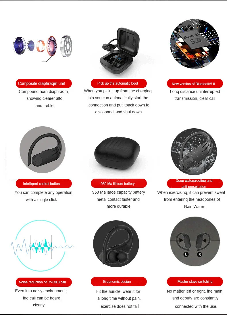 VITOG B1, Bluetooth 5,0, спортивные водонепроницаемые наушники, настоящие беспроводные наушники, ушные крючки, стерео, TWS 8D, гарнитура, PK Q62 Q32