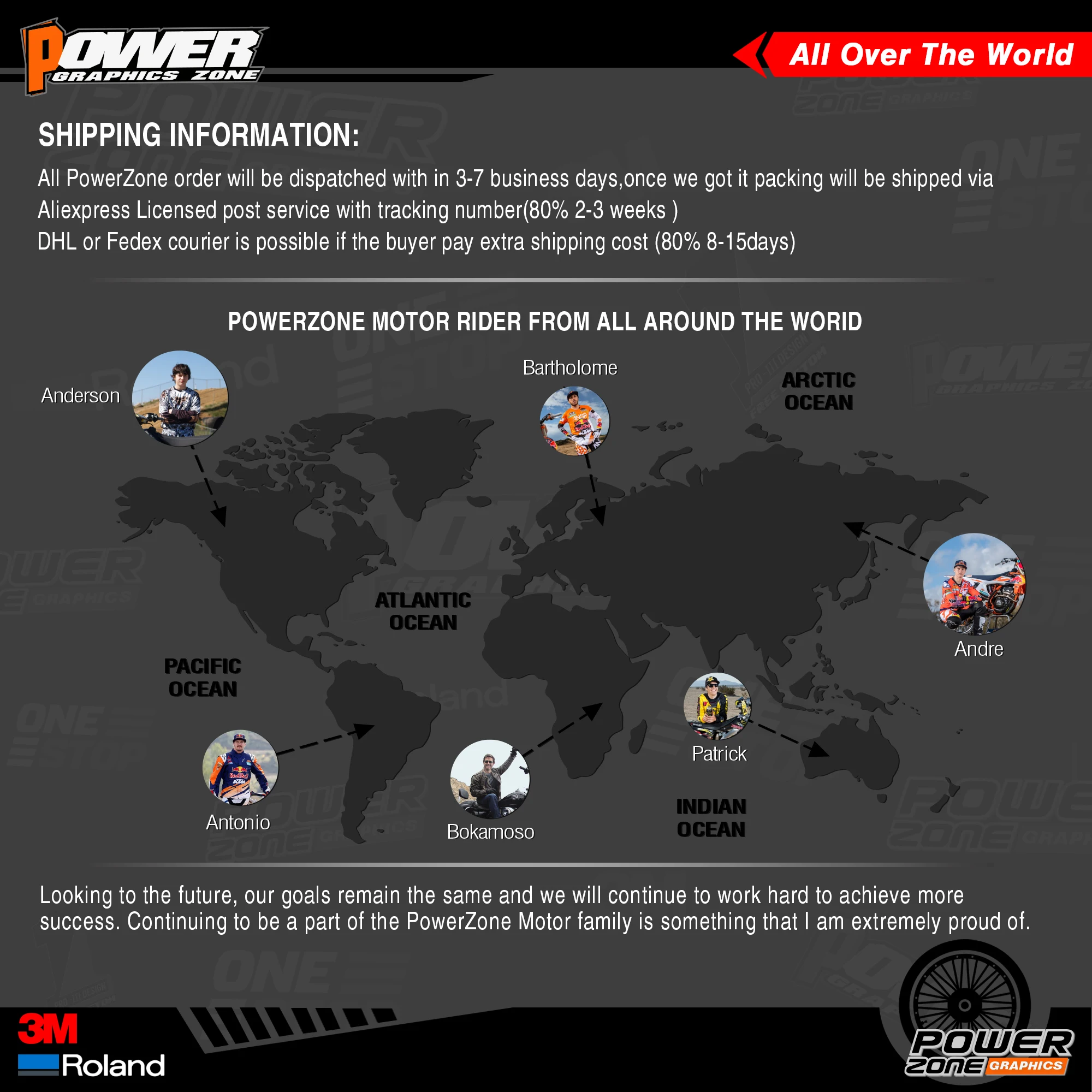 Персонализированные графические фоны PowerZone Team Набор наклеек для KTM SX SXF MX 19-20 EXC XCW