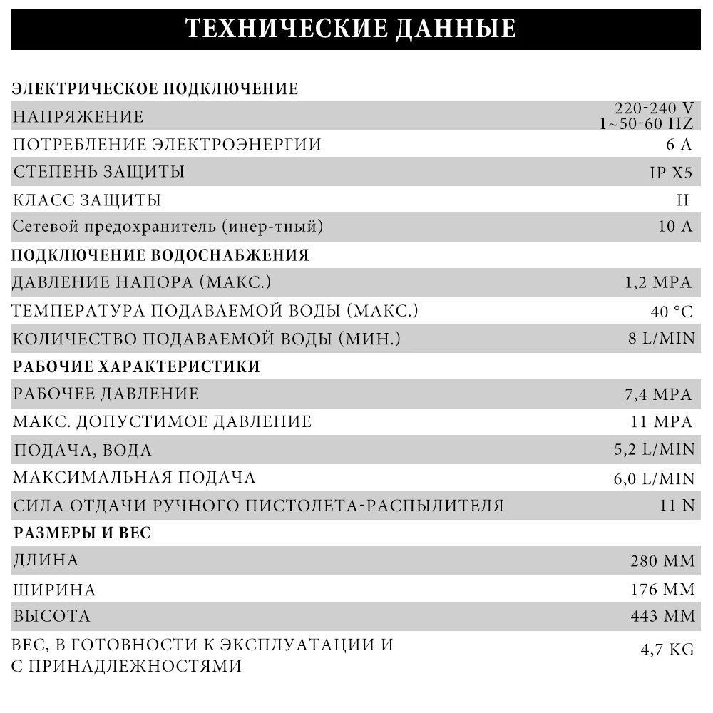 Мини мойка Karcher K 2 Basic (1 673-155 0) Автомойка высокого давления моющая 52 86 | Автомобили и