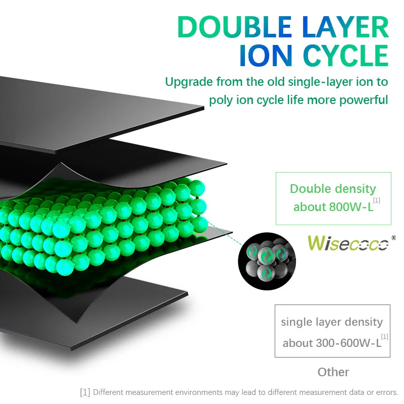 wisecoco new high capacity apollo lite battery for vernee apollo lite mobile phone batteriesgift toolstracking number free global shipping