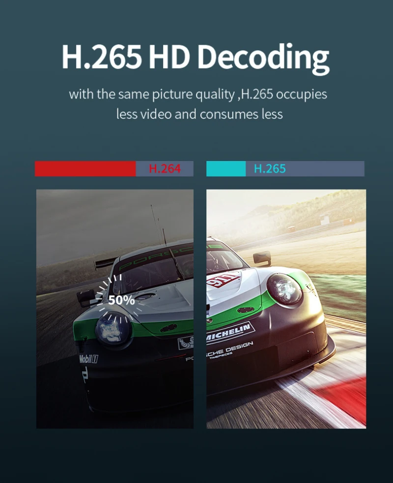 ТВ-приставка Android TV Box 10 2 ГБ 16 4K H.265 3D видео 4G 5 ГГц Wi-Fi Bluetooth | Электроника